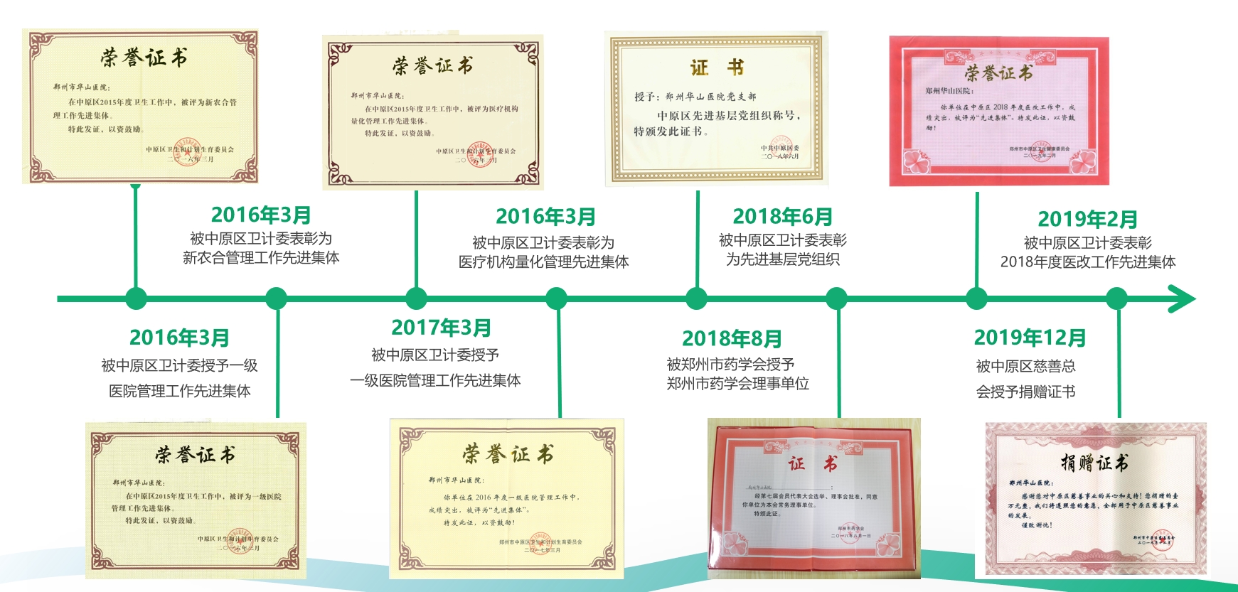 医院荣誉1.png