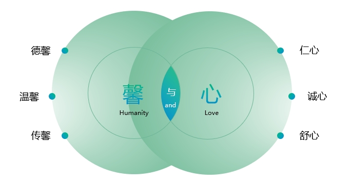 品牌定位.png